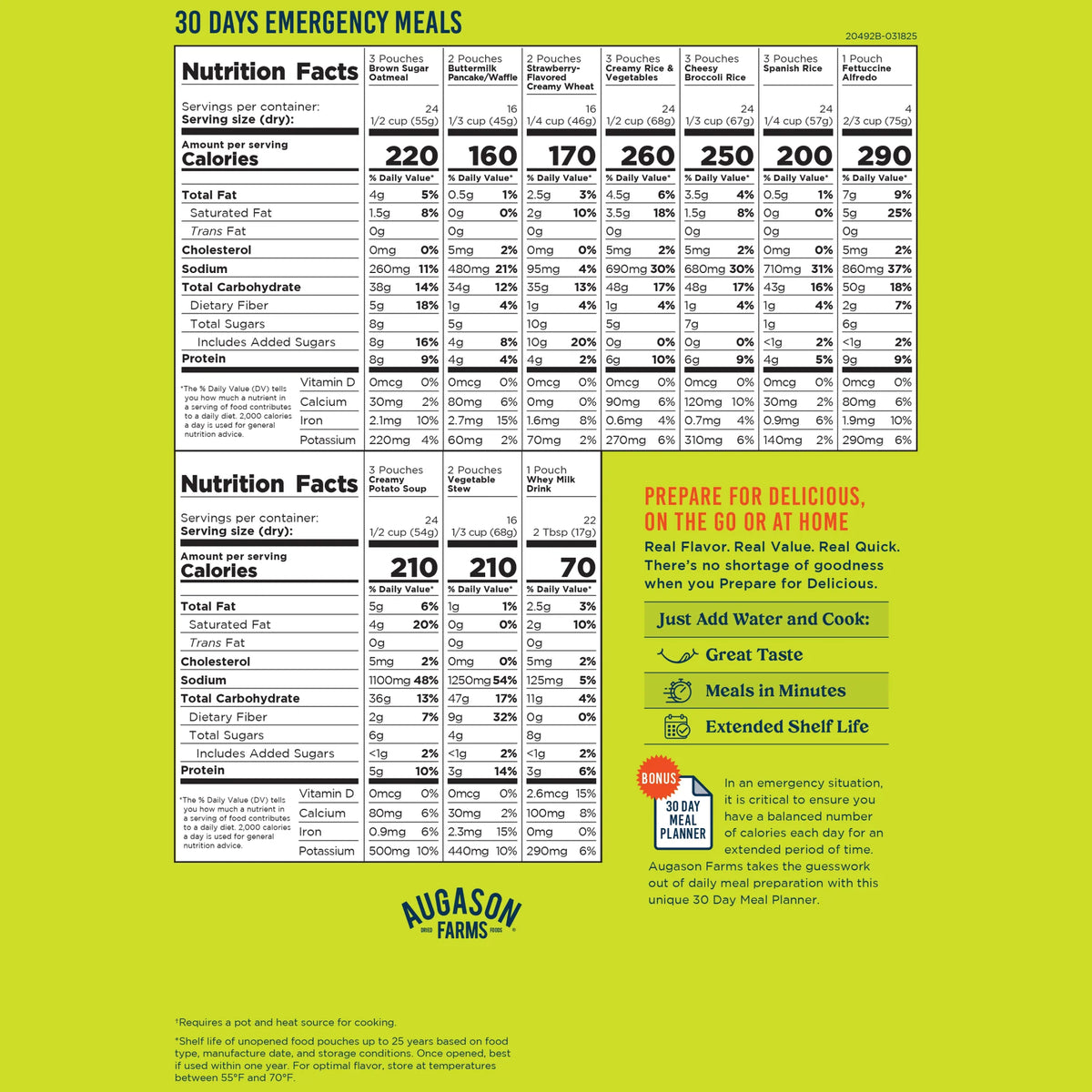 Augason Farms 1 Year 1-Person Emergency Food Supply, 2,268 Servings, view 3