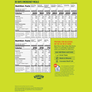 Augason Farms 1 Year 1-Person Emergency Food Supply, 2,268 Servings, view 3