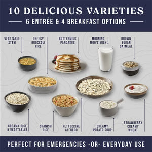 Augason Farms 1 Year 1-Person Emergency Food Supply, 2,268 Servings, view 4