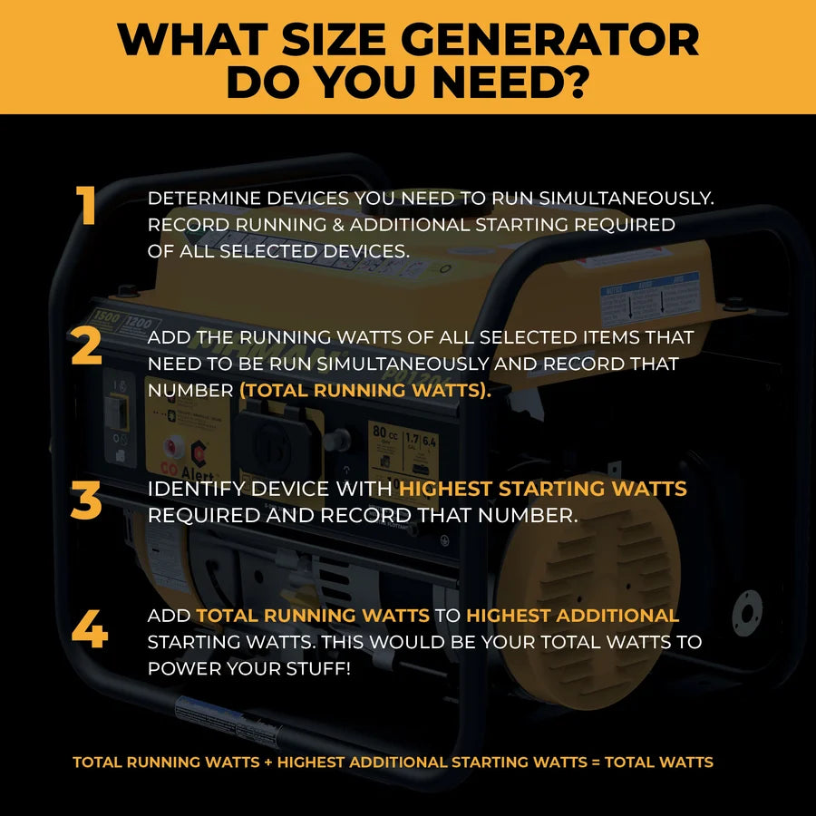 FIRMAN Gas Portable Generator with CO Alert Recoil Start, 1,500/1,200W, view 5
