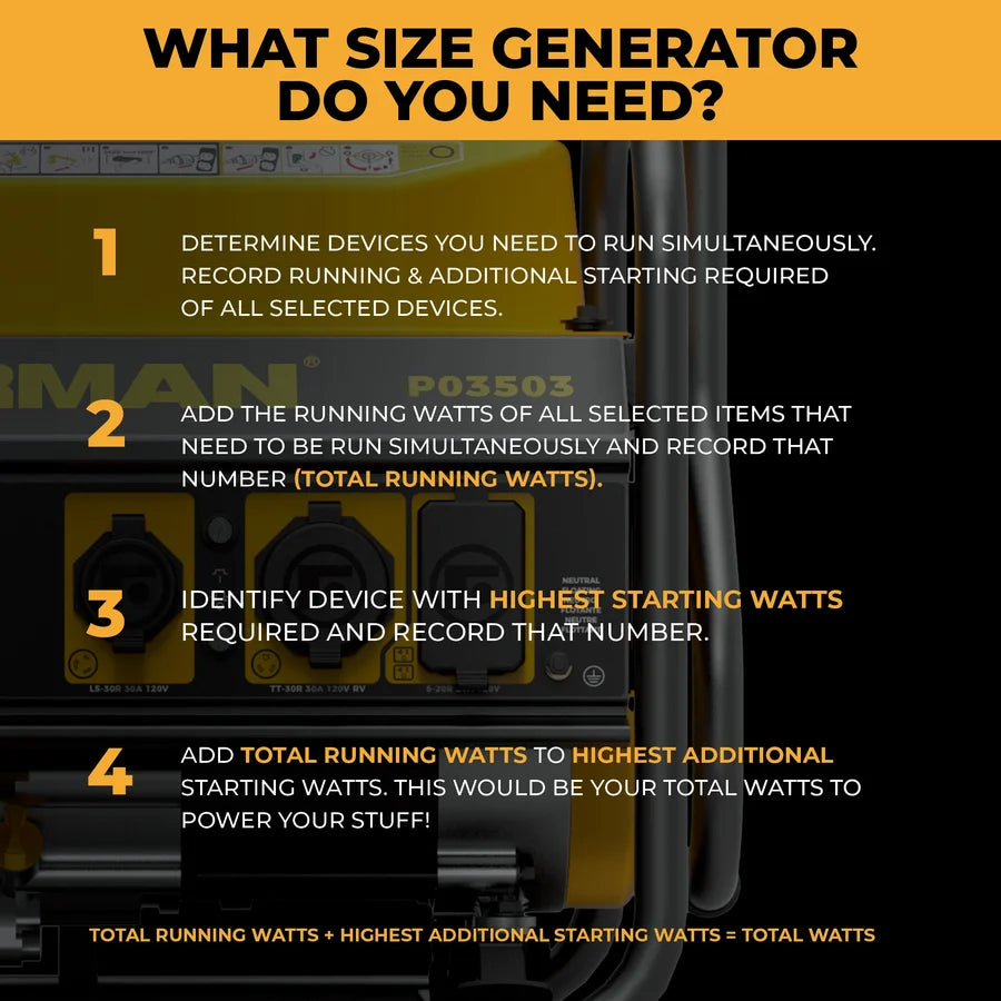 FIRMAN Gas Portable Generator with CO Alert Recoil Start, 4,450/3,550W 120V, view 2