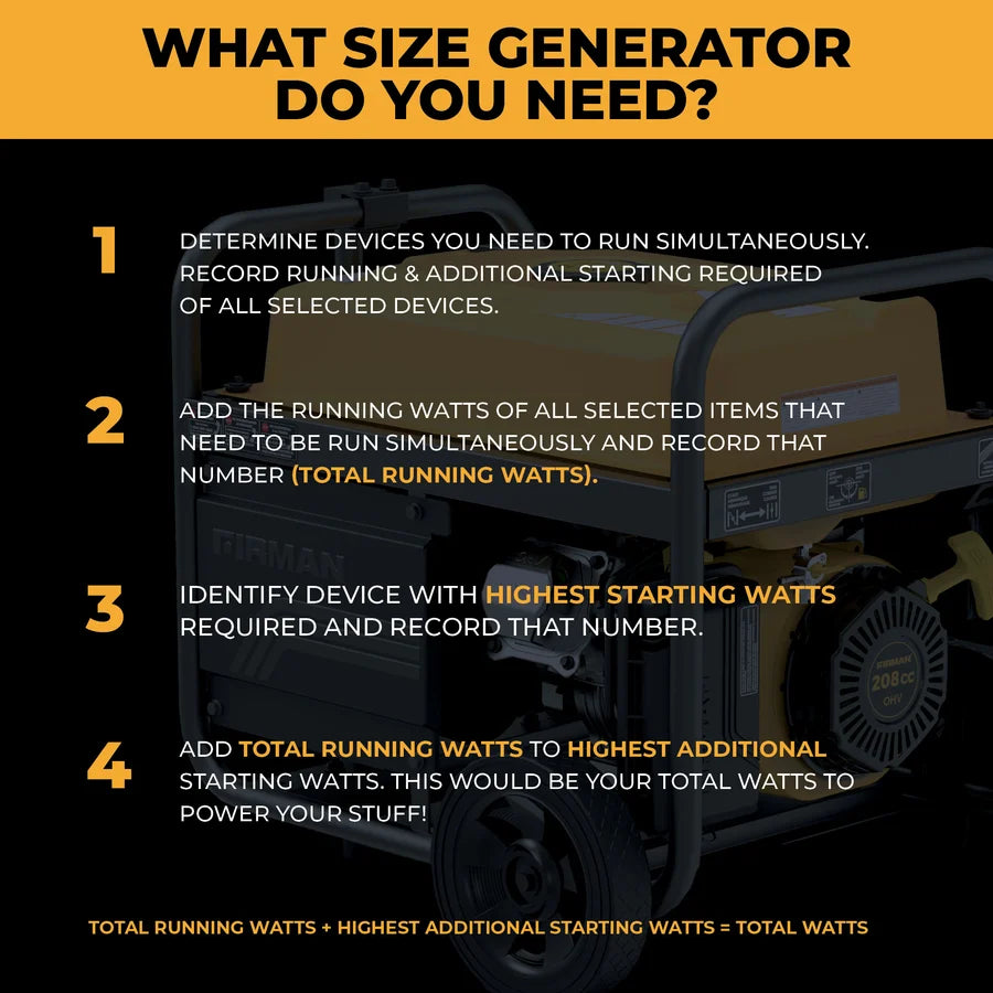 FIRMAN Gas Portable Generator with CO Alert Recoil Start, 4,450/3,550W 120V, view 9