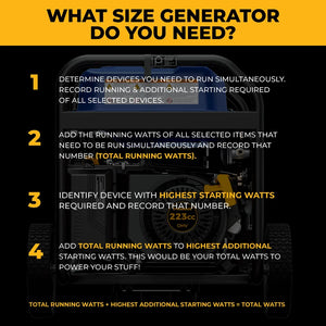 FIRMAN Tri-Fuel Portable Generator with CO Alert Electric Start, 5,500/4,400W, view 2