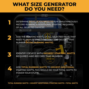 FIRMAN Tri-Fuel Portable Generator Electric Start with CO Alert, 7,850/6,300W, view 2
