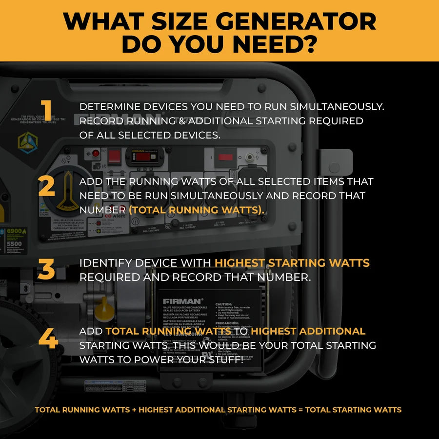 FIRMAN Tri-Fuel Portable Generator with CO Alert Electric Start, 9,400/7,500W, view 2