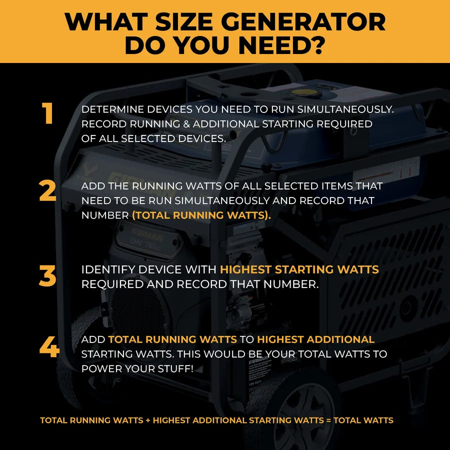 FIRMAN Tri-Fuel Generator Electric Start, 15,000/12,000W, view 10