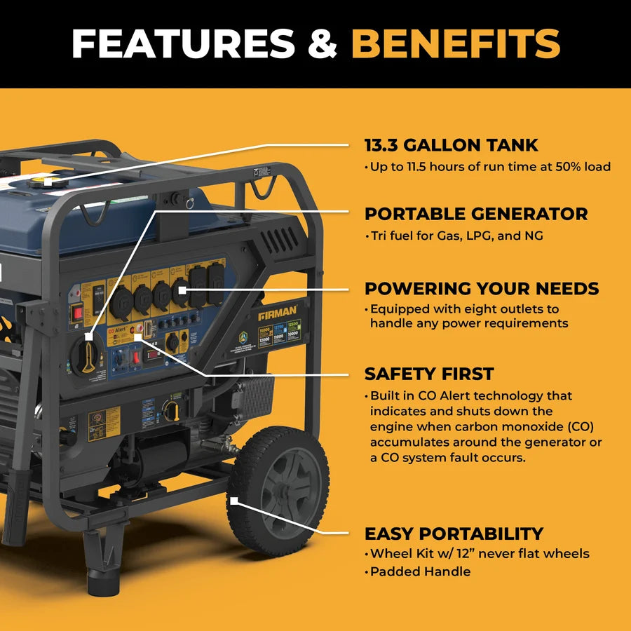 FIRMAN Tri-Fuel Generator Electric Start, 15,000/12,000W, view 2