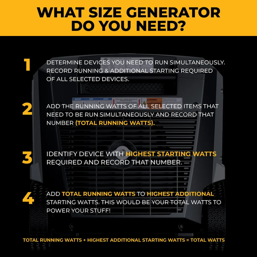 FIRMAN Gas Inverter Portable Generator with CO Alert, 7,850/6,300W 120/240V, view 2