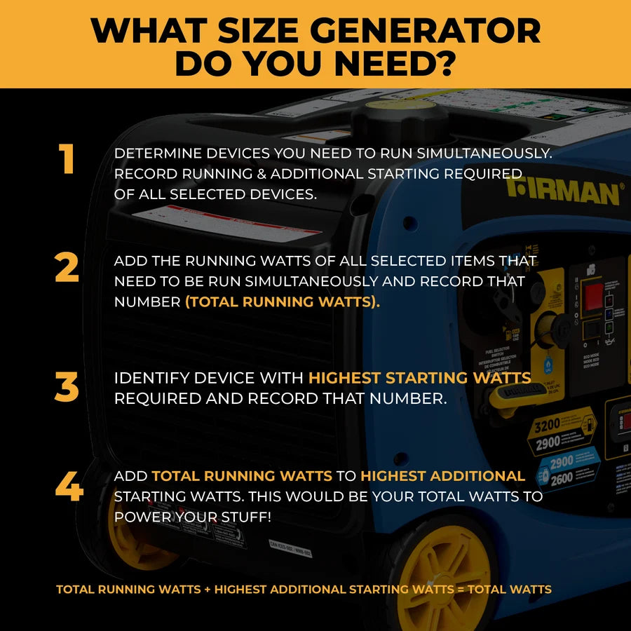 FIRMAN Dual Fuel Generator Electric Start, 3,200/2,900W, view 2