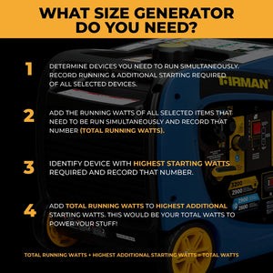 FIRMAN Dual Fuel Generator Electric Start, 3,200/2,900W, view 2