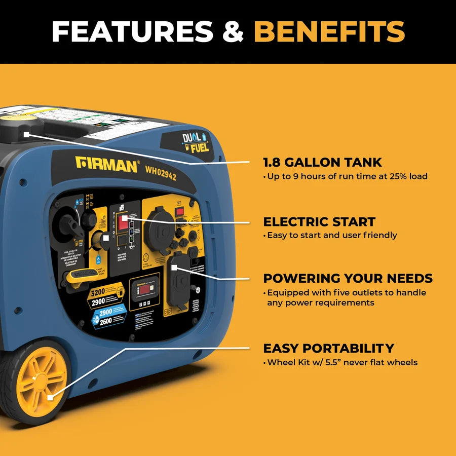 FIRMAN Dual Fuel Generator Electric Start, 3,200/2,900W, view 8