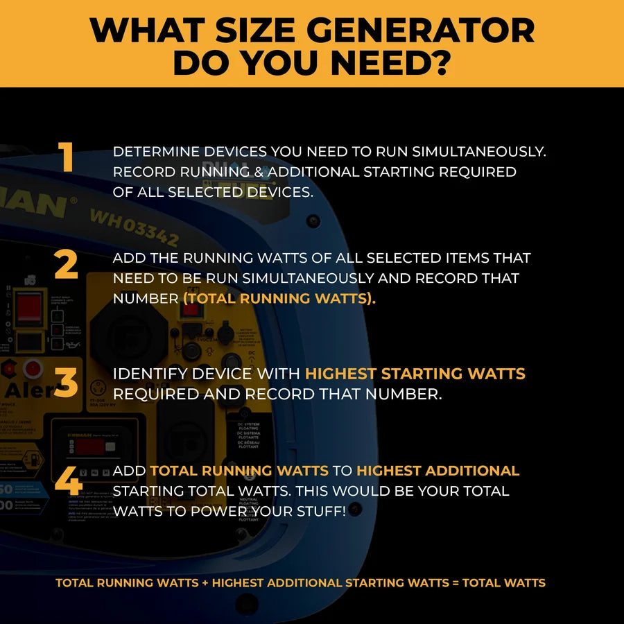 FIRMAN Dual Fuel Inverter Portable Generator with CO Alert Electric Start, 4,125/3,300W, view 5