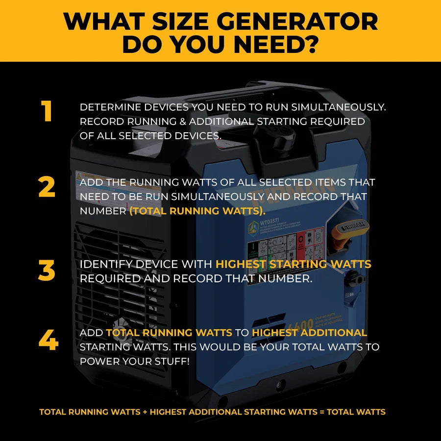 FIRMAN Tri-Fuel Inverter Portable Generator with CO Alert, 4,400/3,500W 120V, view 2