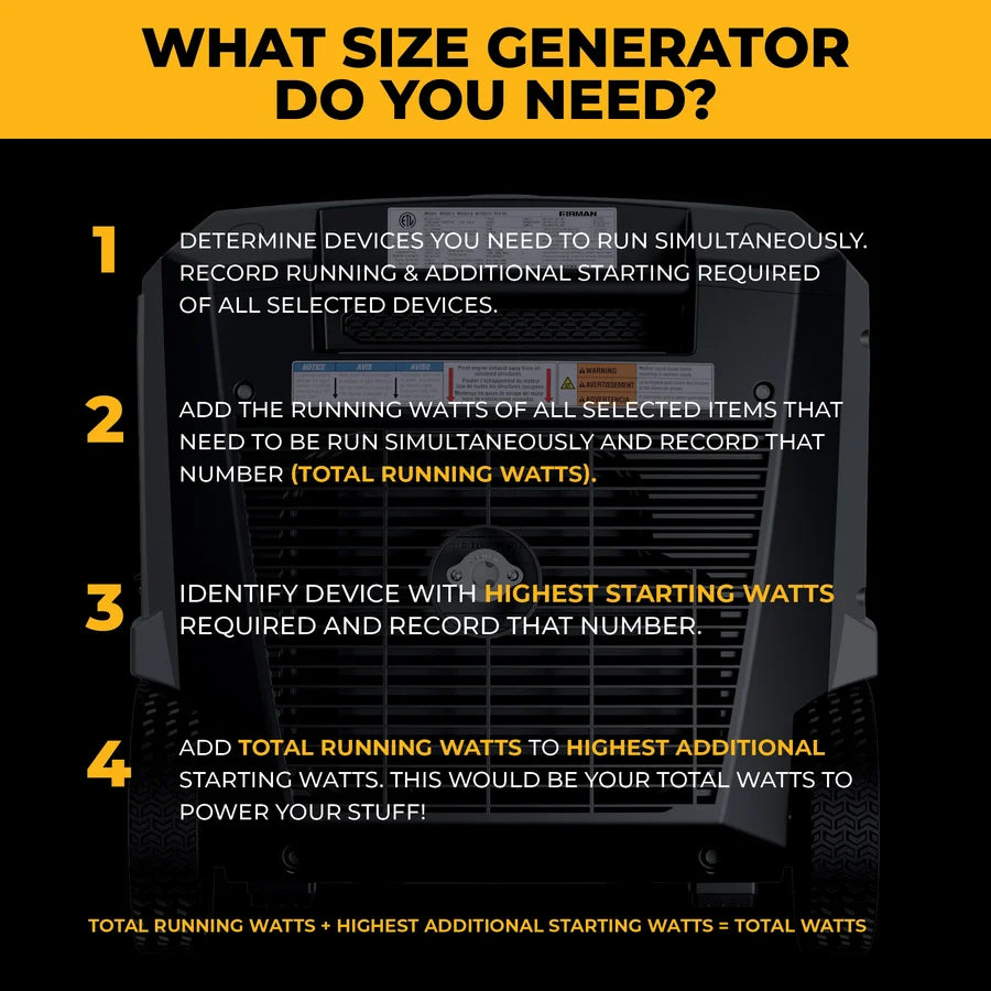 FIRMAN Tri-Fuel Inverter Portable Generator with CO Alert, 7,850/6,300W 120/240V, view 3