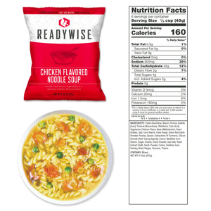 ReadyWise 8-Month 1-Person Emergency Food Supply Kit– 720 Servings